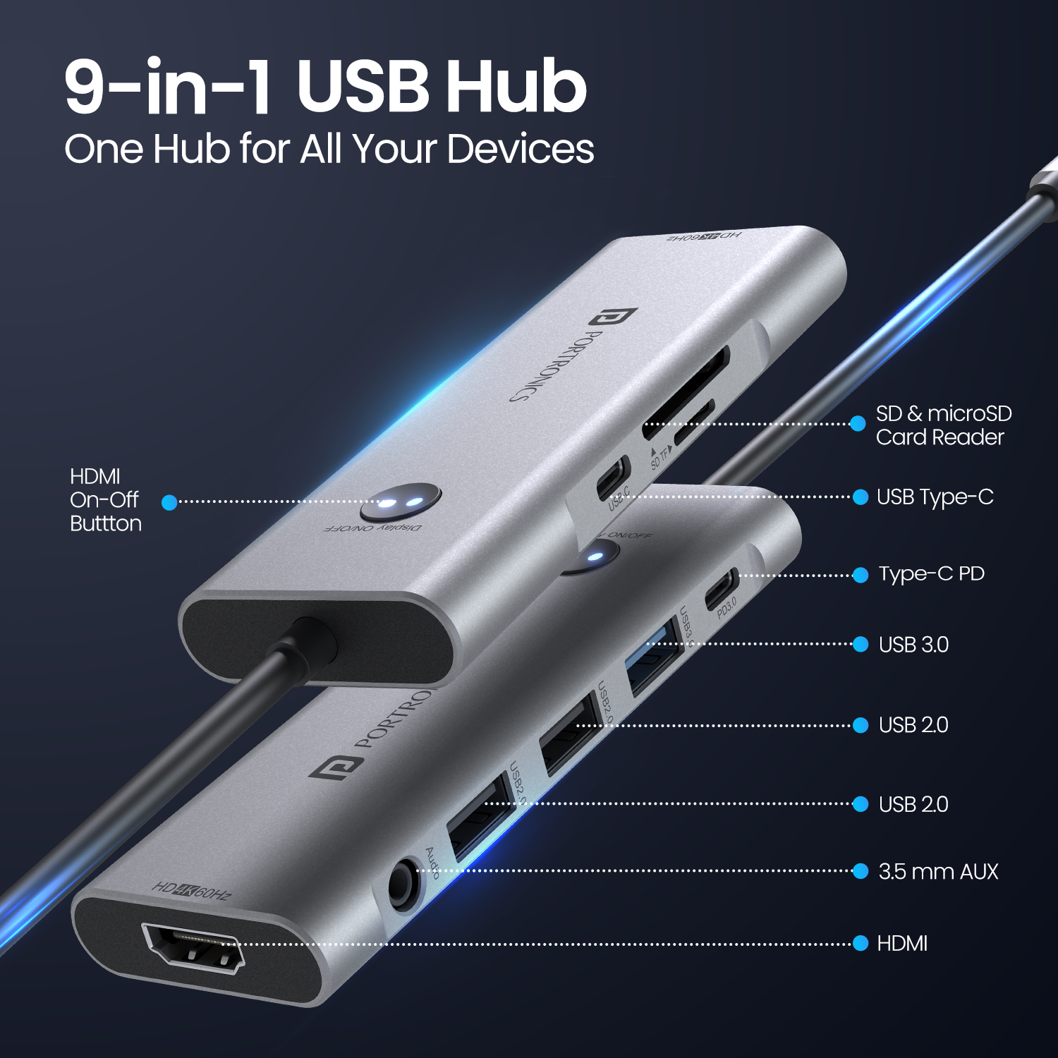 Buy Portronics Latest Mport One 9-in-1 USB Hub With HDMI Port