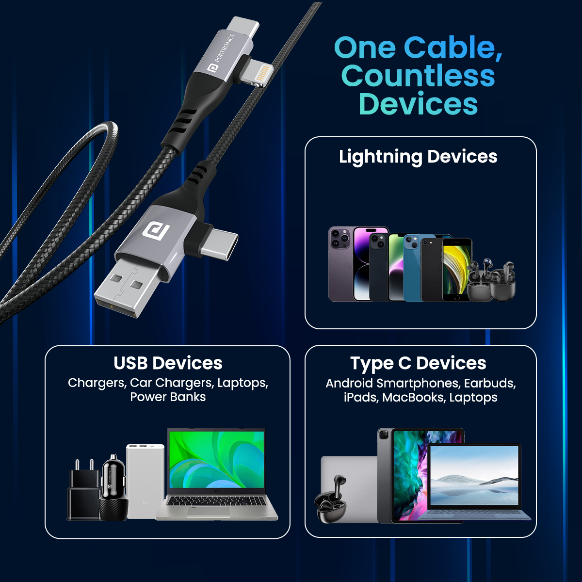 Black| Portronics Konnect 4 in 1 multi-functional charging cable for all devices