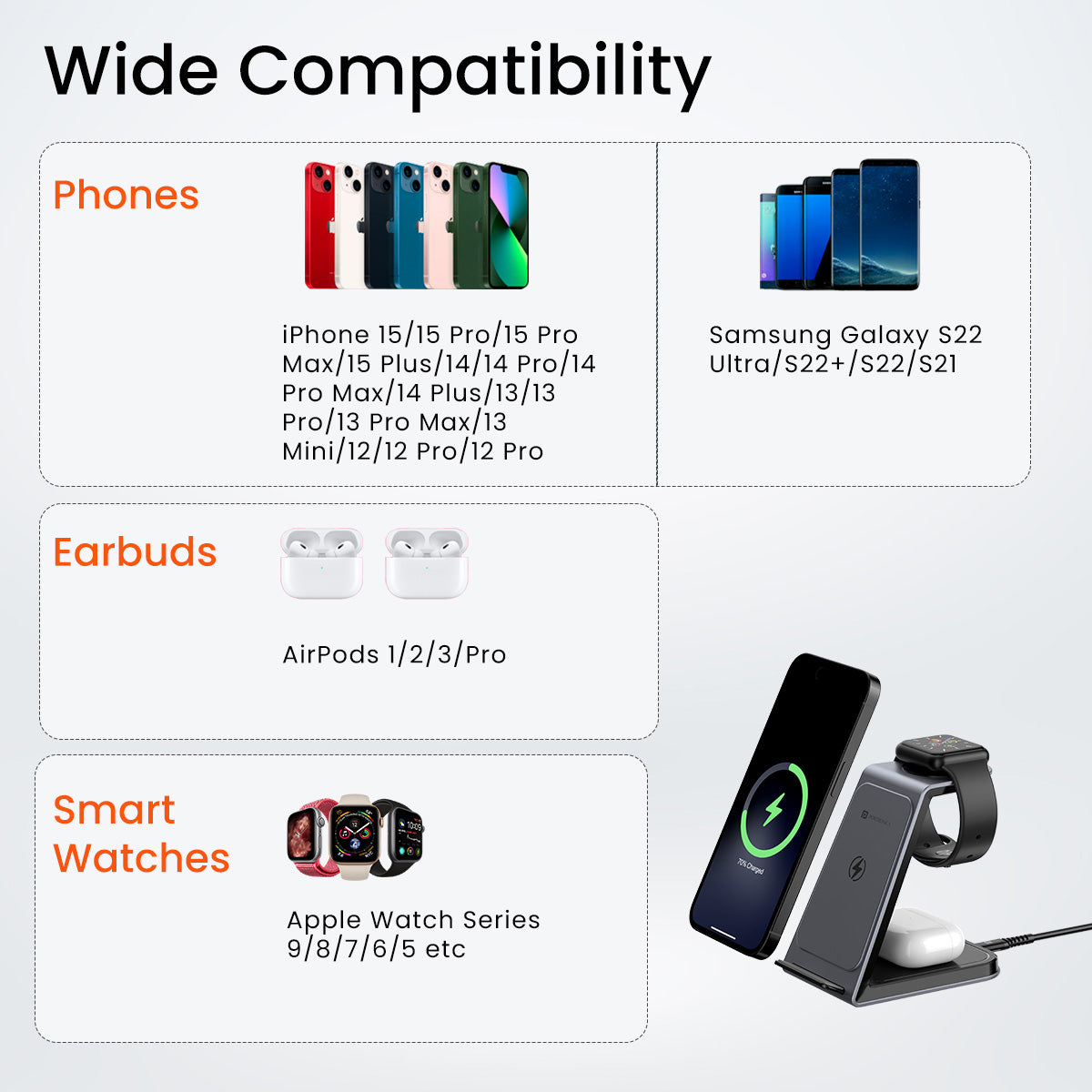 Galaxy S22 Ultra How Do You Connect Airpods To Samsung Samsung S22