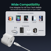 Portronics Adapto  33G Plus 33w fast wall charger for smart devices