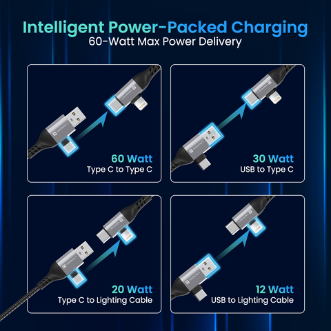 Portronics Konnect 4 in 1 multi-functional 60w charging cable