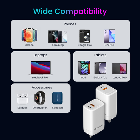 Portronics Adapto 65 Plus 65w fast wall charger for smart devices