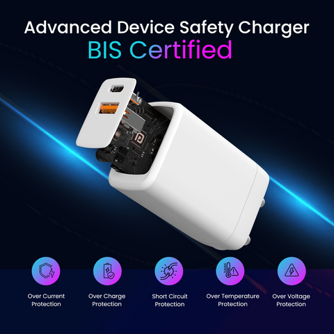 Portronics Adapto 65 Plus 65w fast wall charger come with BSI certified