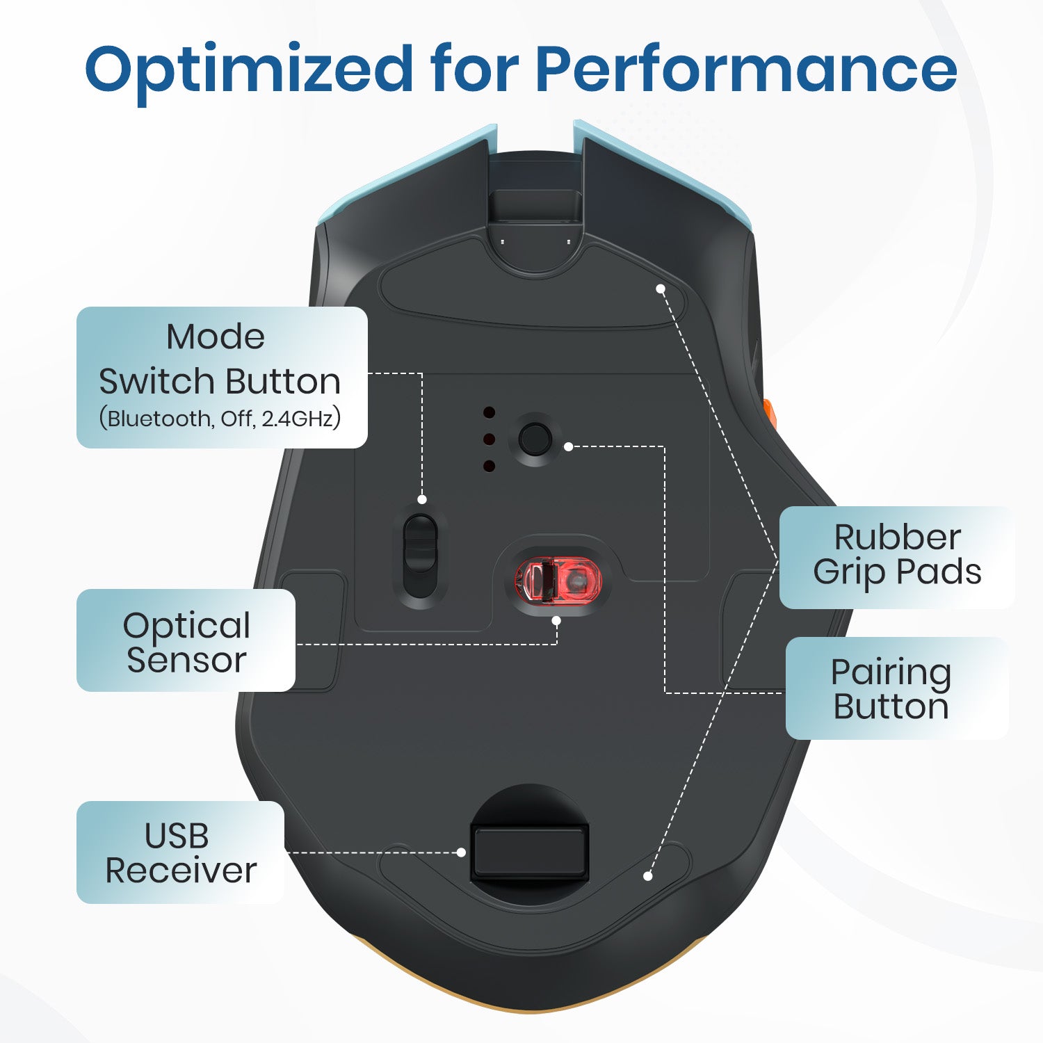Key12 Combo keyboard & mouse combo wireless bluetooth featuring a wireless laptop keyboard with multimedia keys (F1–F12), USB wireless mouse with high-precision optical mouse sensor for smooth navigation on laptop and macbook.