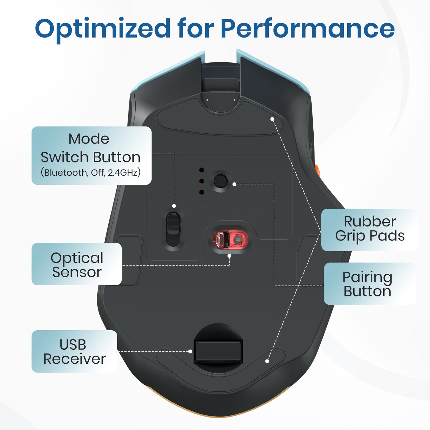 Key12 Combo keyboard & mouse combo wireless bluetooth featuring a wireless laptop keyboard with multimedia keys (F1–F12), USB wireless mouse with high-precision optical mouse sensor for smooth navigation on laptop and macbook.