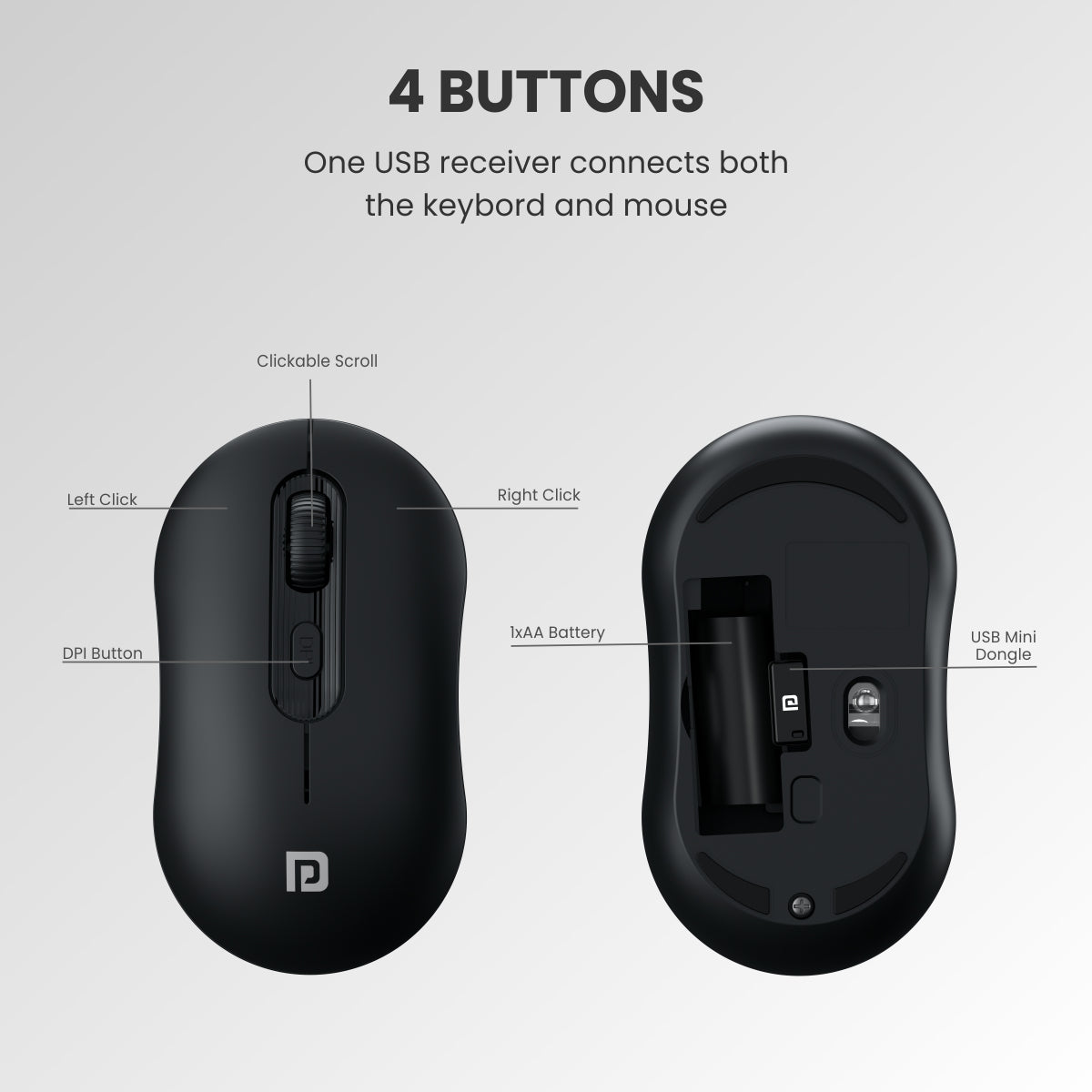 Portronics Key6 Combo – Wireless Keyboard & Mouse Set with Round ...