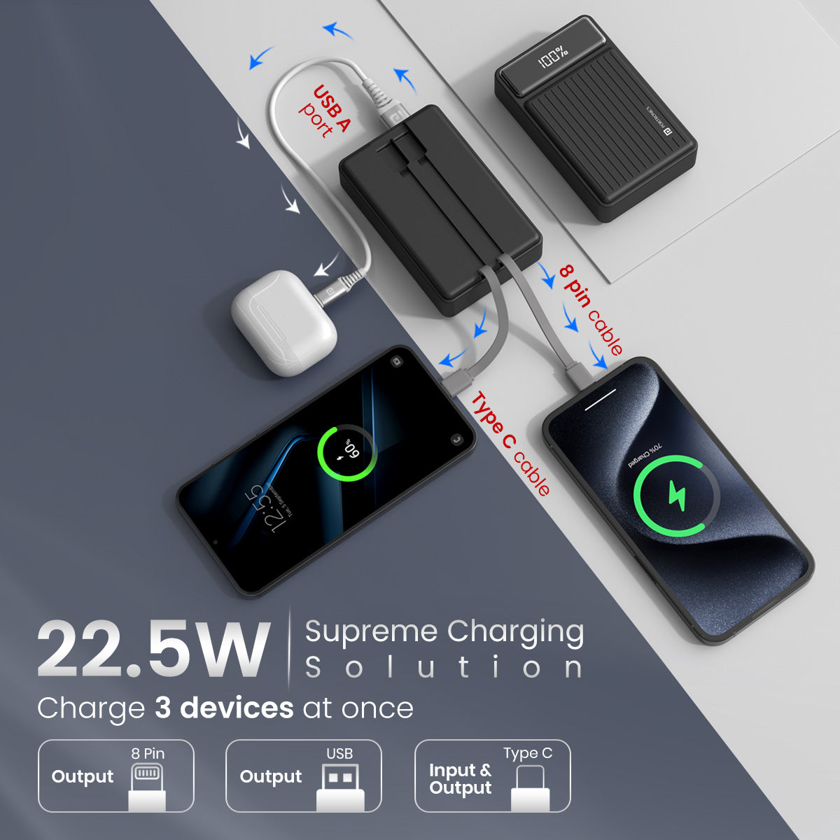 Luxcell Bind Mini 20K Portronics power bank 20000mAh with built-in Type-C and 8-pin cables
