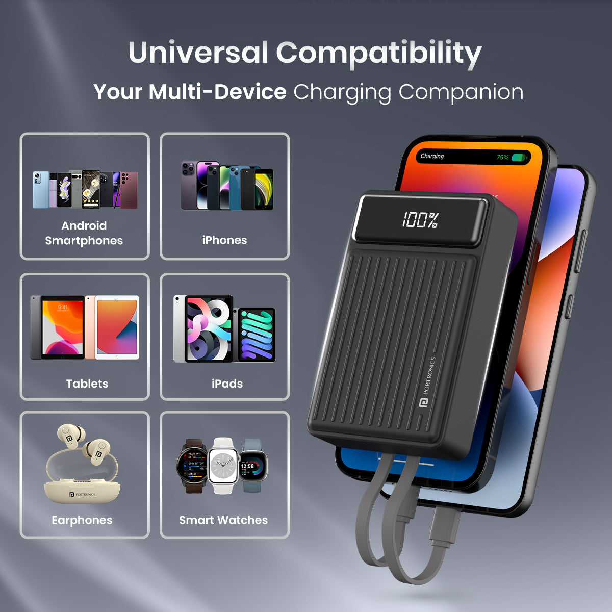 Luxcell Bind Mini 20K best mini power bank for mobile phones, tablets, and everyday charging needs