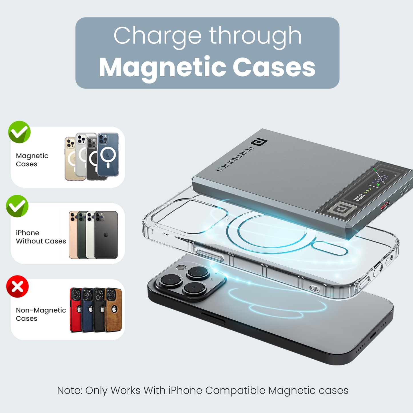 Power bank for iPhone that sticks like pie crust to filling—Luxcell Magclick 5K’s MagSafe compatibility ensures secure and uninterrupted charging