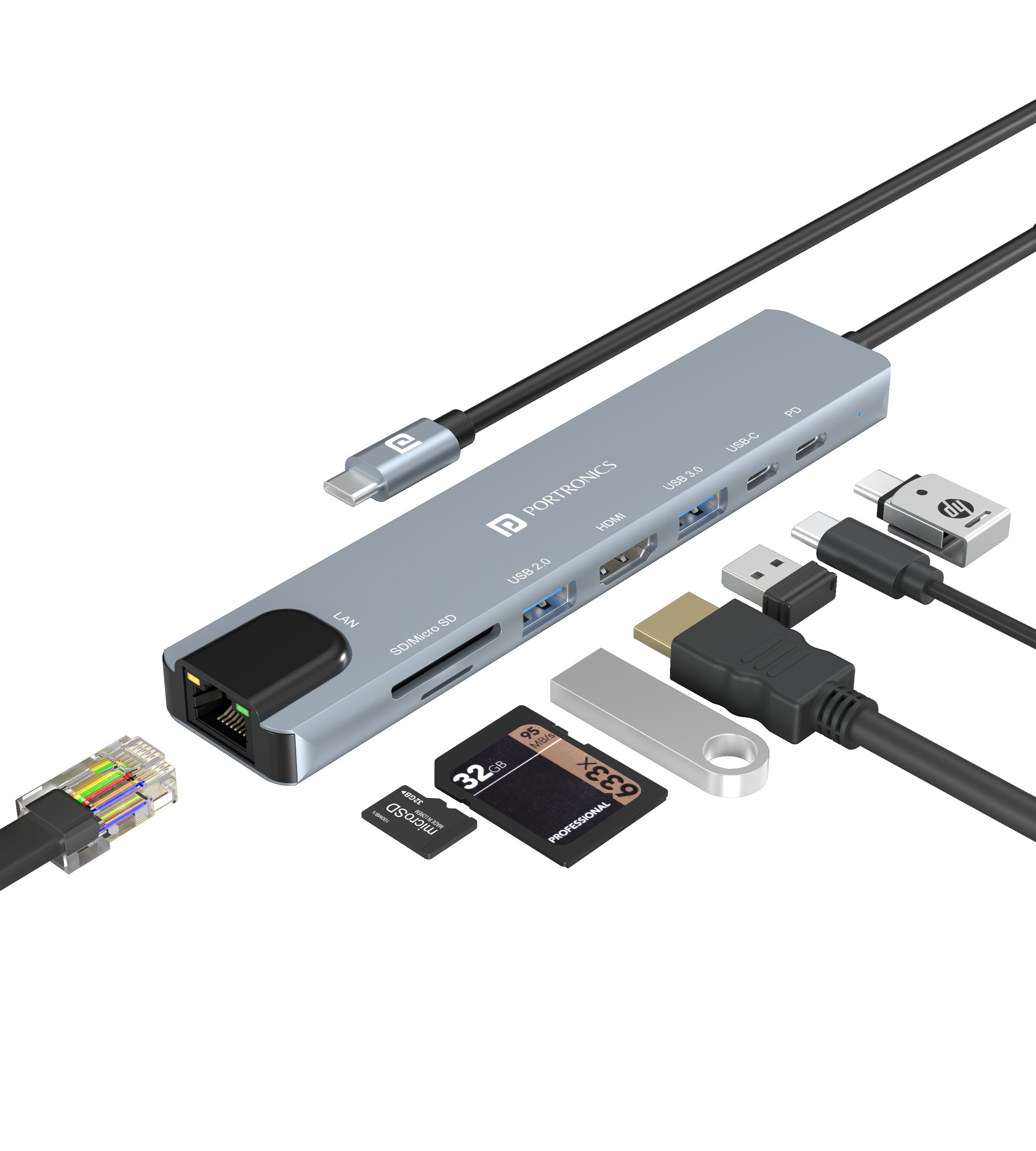 Mport 8