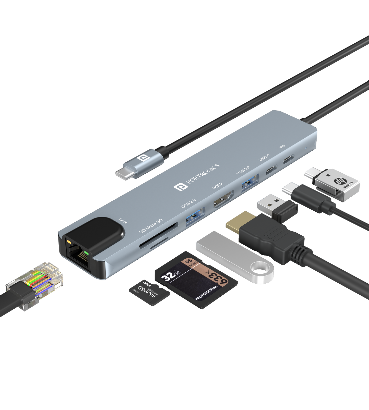 Mport 8