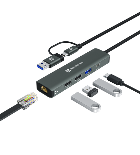 MPort Edge