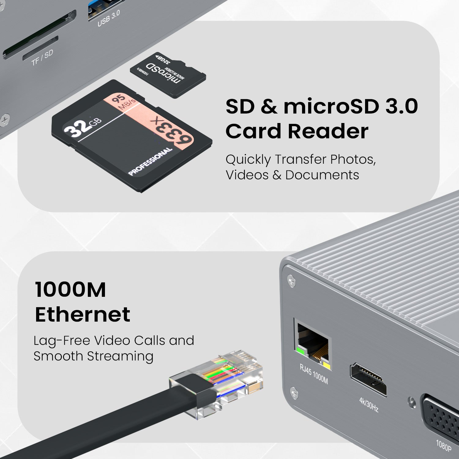 Portronics 13-in-1 MPort Vault | Aluminium Body Multi USB Adapter Hub with 100W PD Pass-Through Charging, SuperSpeed USB Hub 3.0, Ethernet, and Card Readers | Docking Station for Professionals