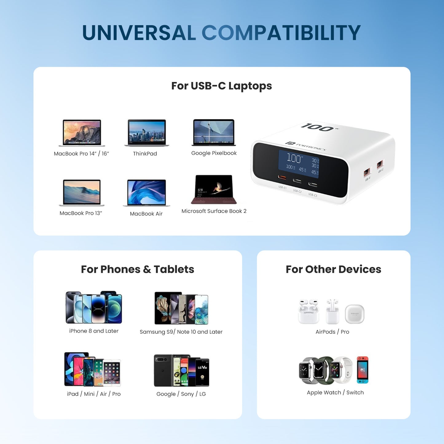 Portronics Adapto 100D Universal Type-C Charger | High-power 100W desk charger for workstations | portronics charger suitable as iphone charger laptop charger and USB charger