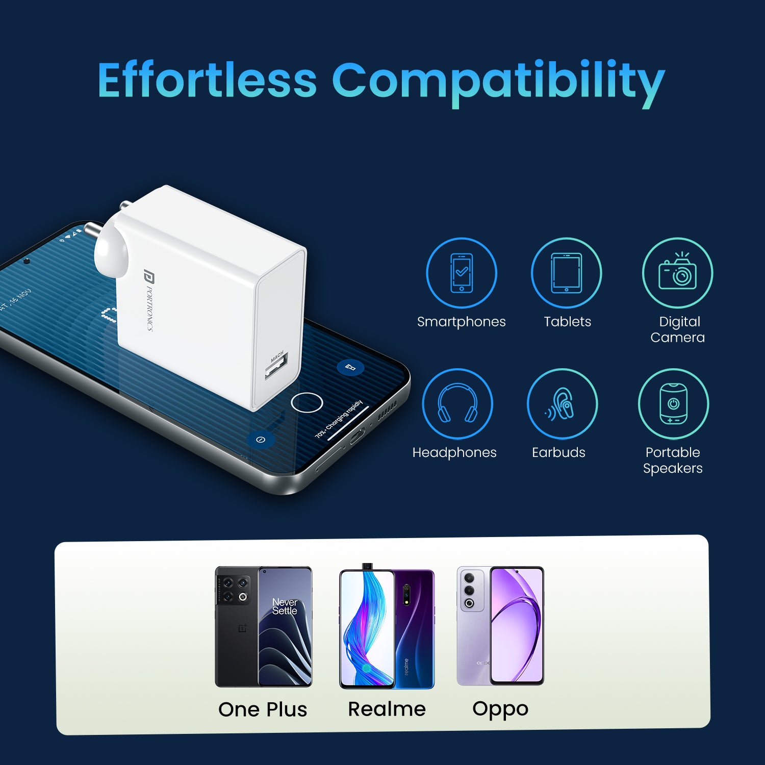 Adapto 25A 25W Fast Charging Adapter by Portronics | Universal Charger Compatible with VOOC, Warp, and QC Fast Charging Standards | USB Charger for Android Devices, iPhones, and Small Gadgets | Compact Charger Adapter with Smart Current Control & Multi-Layer Safety Protection