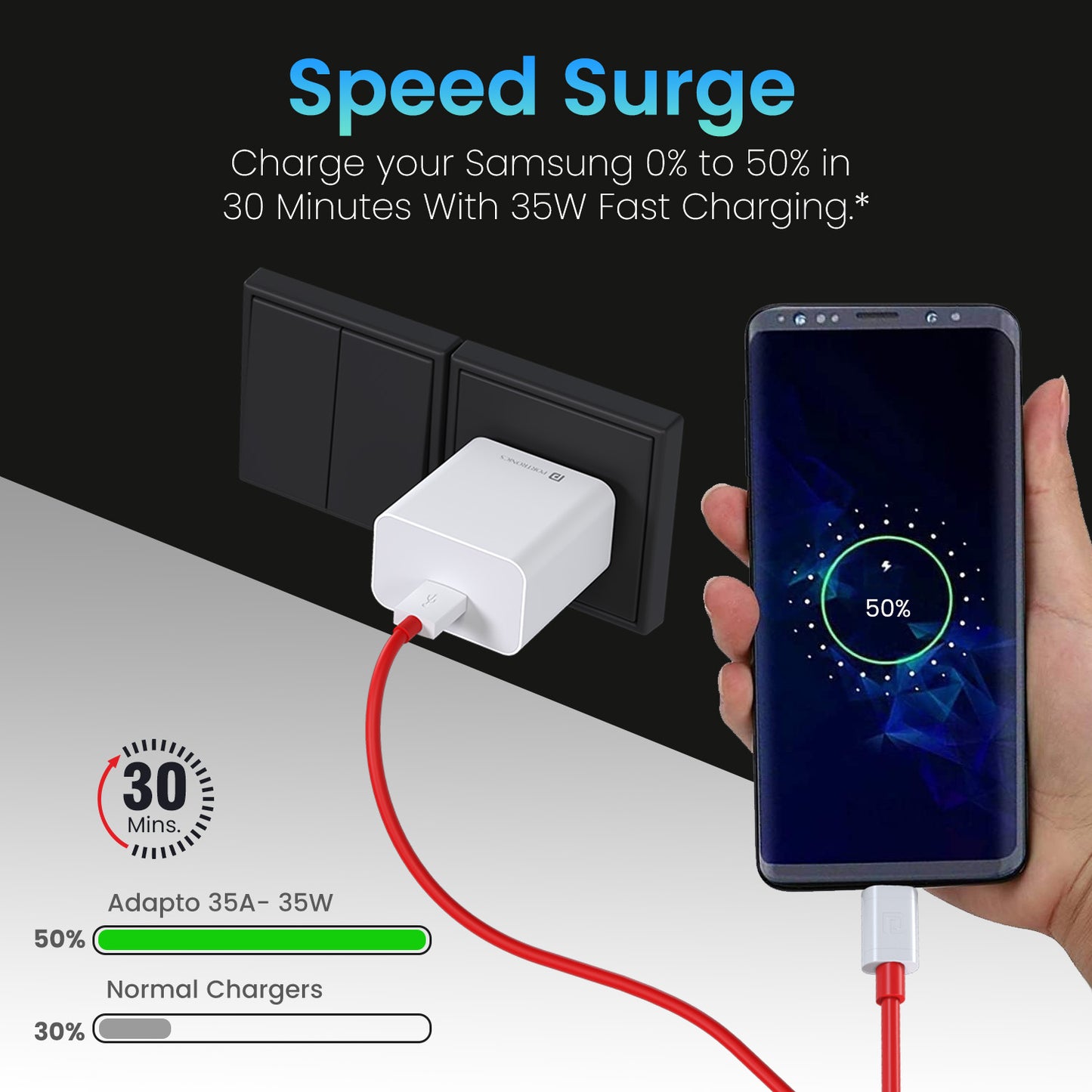 Portronics Adapto 35 A Plus 35w fast charger: ultra light-weight wall adapter with pocket friendly
