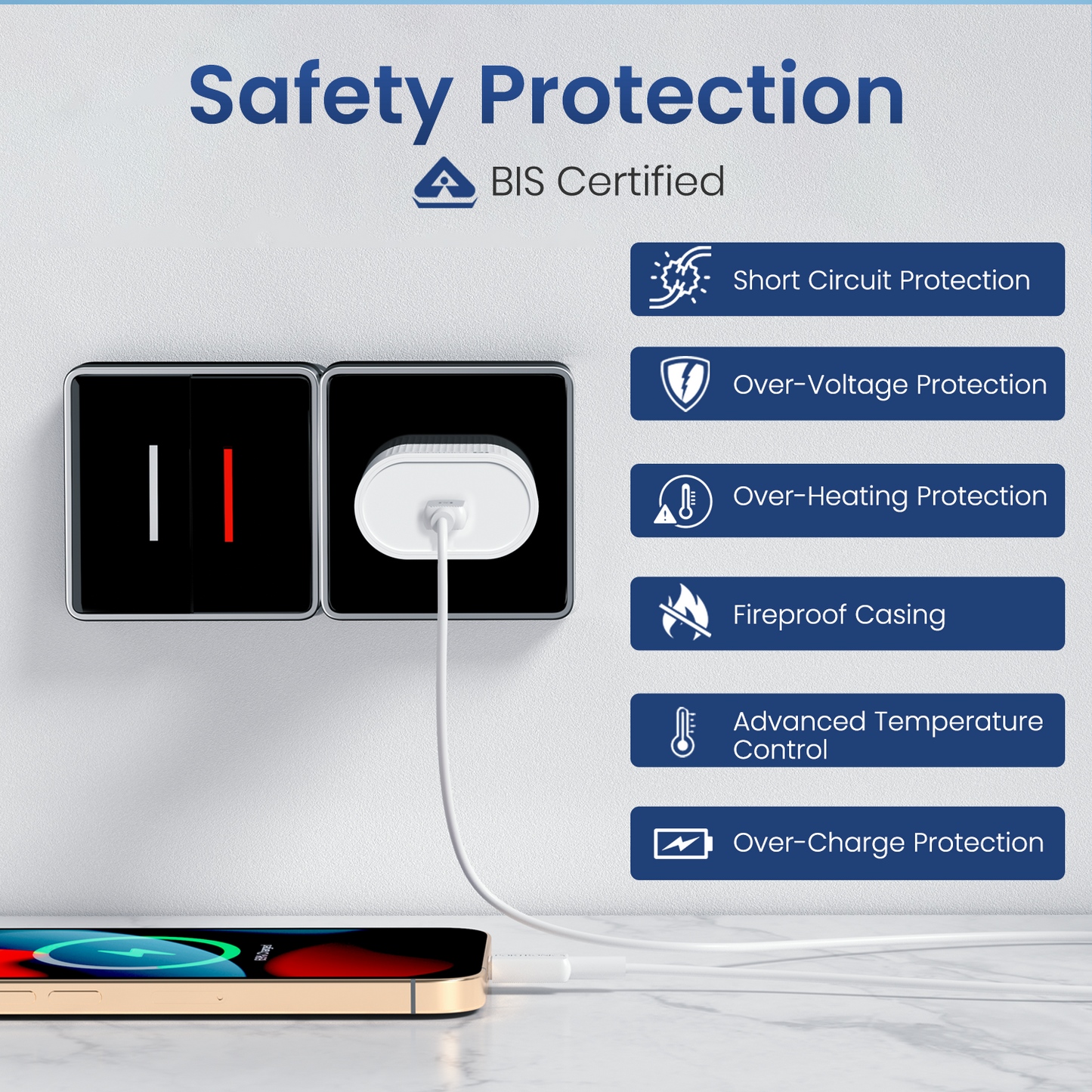 Portronics Adapto 45A Charger Adapter – A premium dual charger designed with multi-layer protection against voltage fluctuations, overheating, and short circuits, making it the perfect power solution for all USB-C device|  best mobile charger by portronics