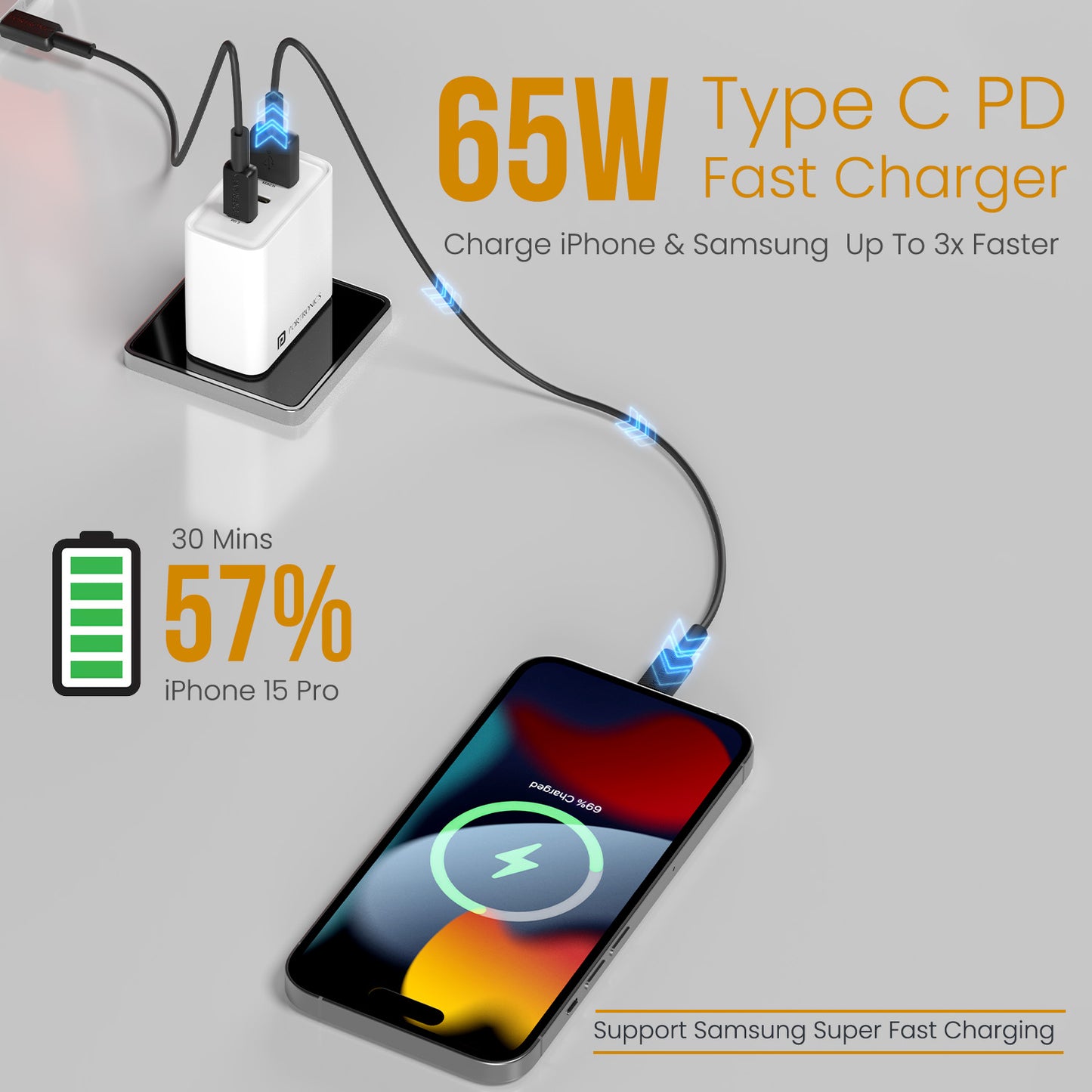 White Portronics Adapto 65M | Dual Type-C 65w fast charger adaptor with universal compatibility for laptops, phones, and tablets