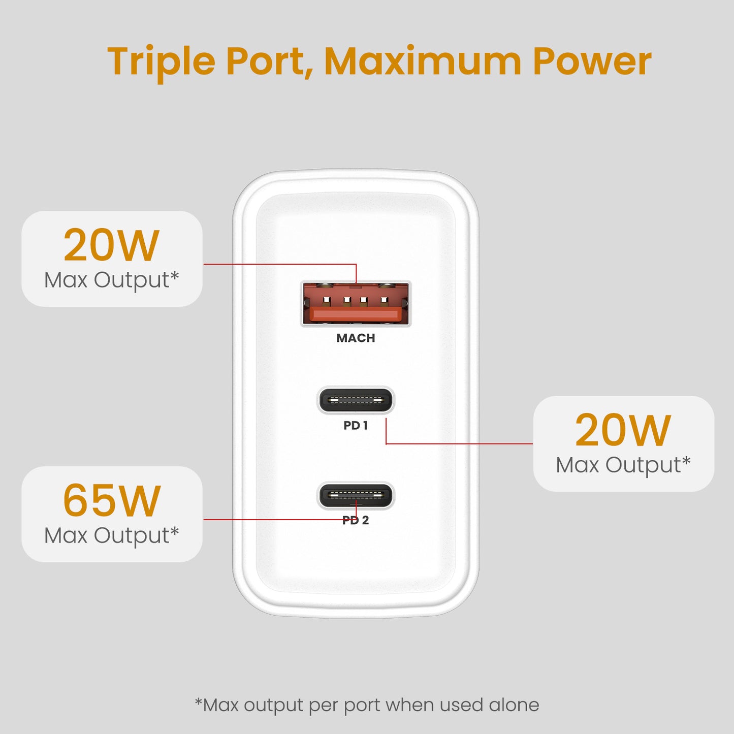 White Portronics Adapto 65M | Portable GaN fast charger adaptor with triple outputs for laptops, smartphones, and tablets