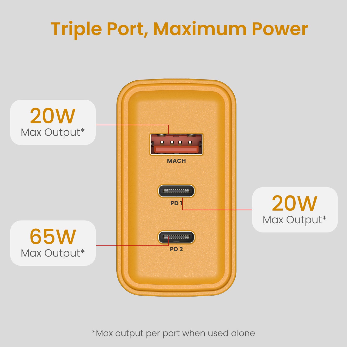 Yellow Portronics Adapto 65M | Triple output charger adaptor with 2 USB Type-C and 1 USB-A ports for multi-device fast charging| Universal laptop charger adaptor compatible with a wide range of USB Type-C powered devices