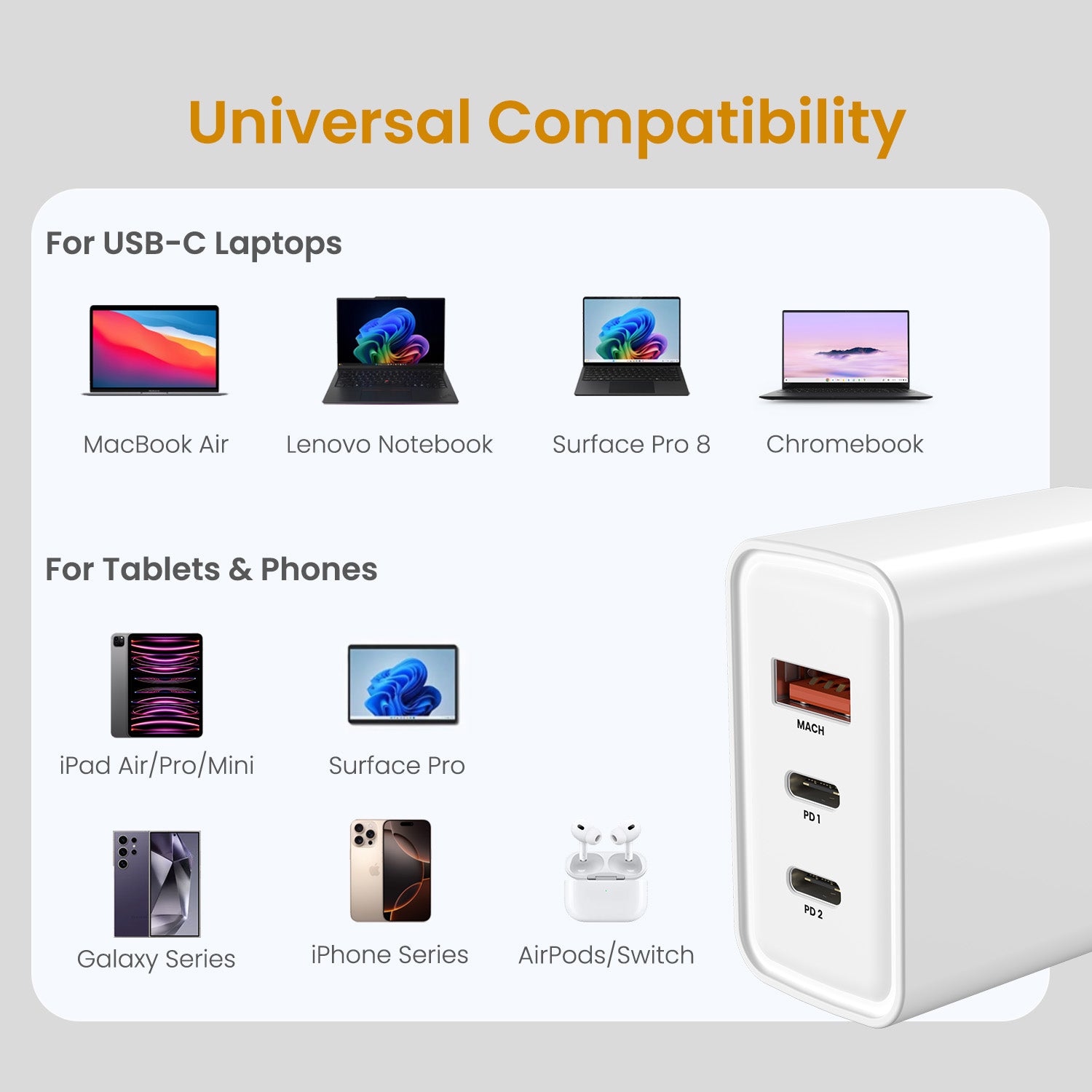 White Portronics Adapto 65M | Universal Type C charging adaptor with high-speed 65W fast charge support for multiple devices