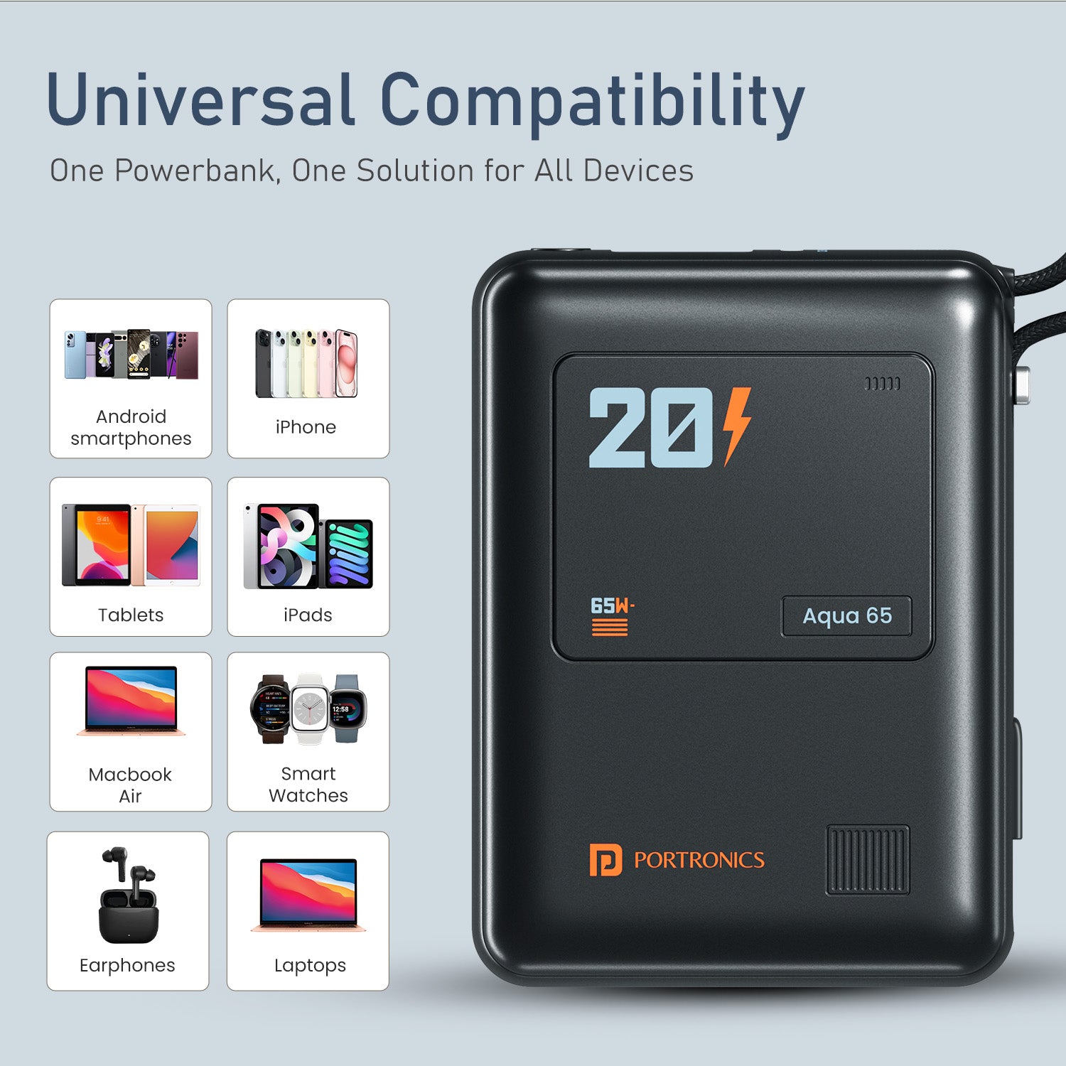 Portronics Aqua 65 Power Bank 20000mAh | Travel-ready laptop power bank with 65W fast charging | best power bank option compared to samsung power bank 20000mah| powerbank for all smartphone and laptop
