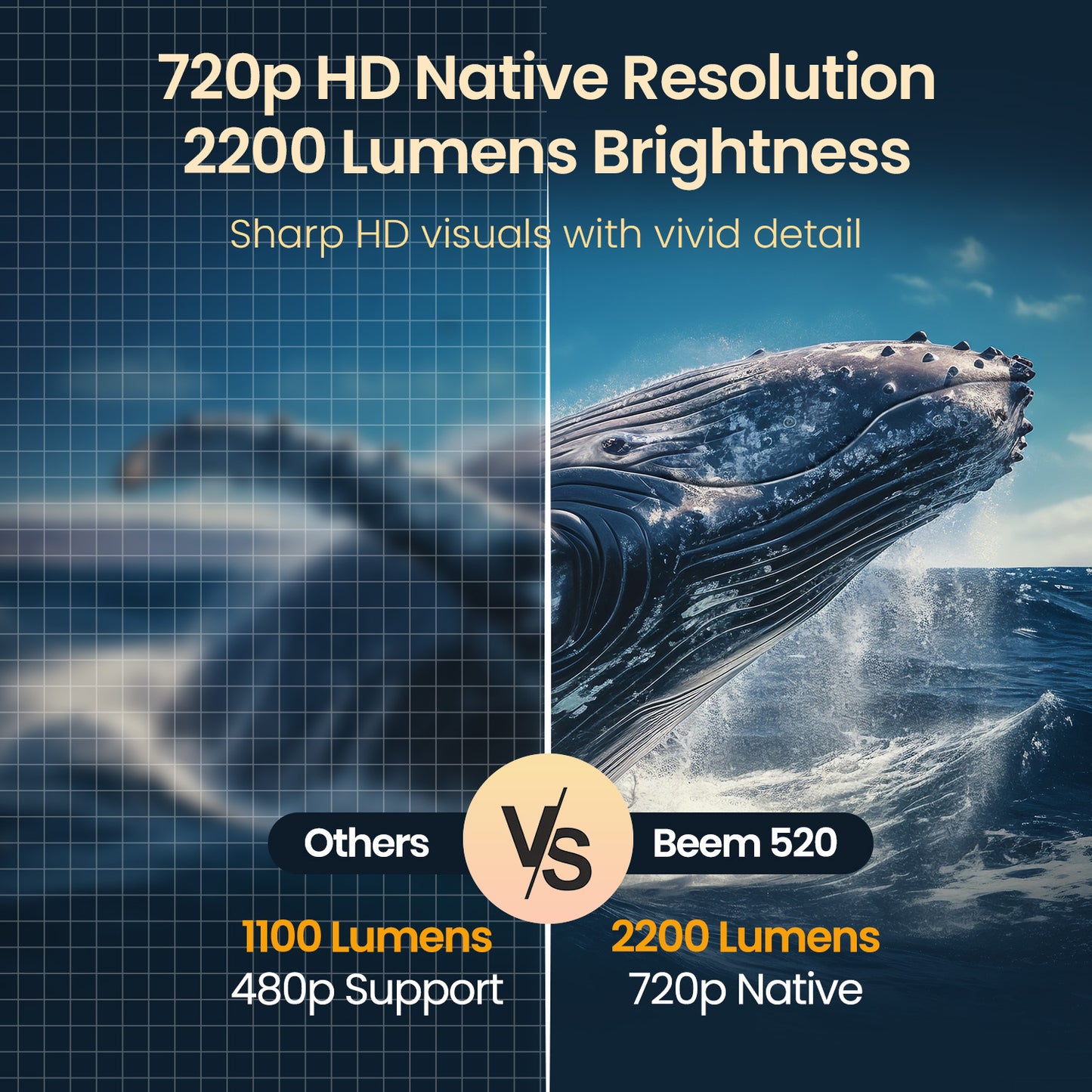 Portronics Beem 520 Smart LED Projector 4K-ready, featuring superior image clarity, adjustable projection, and wireless streaming, ideal for those searching for a smart LED projector price in India.