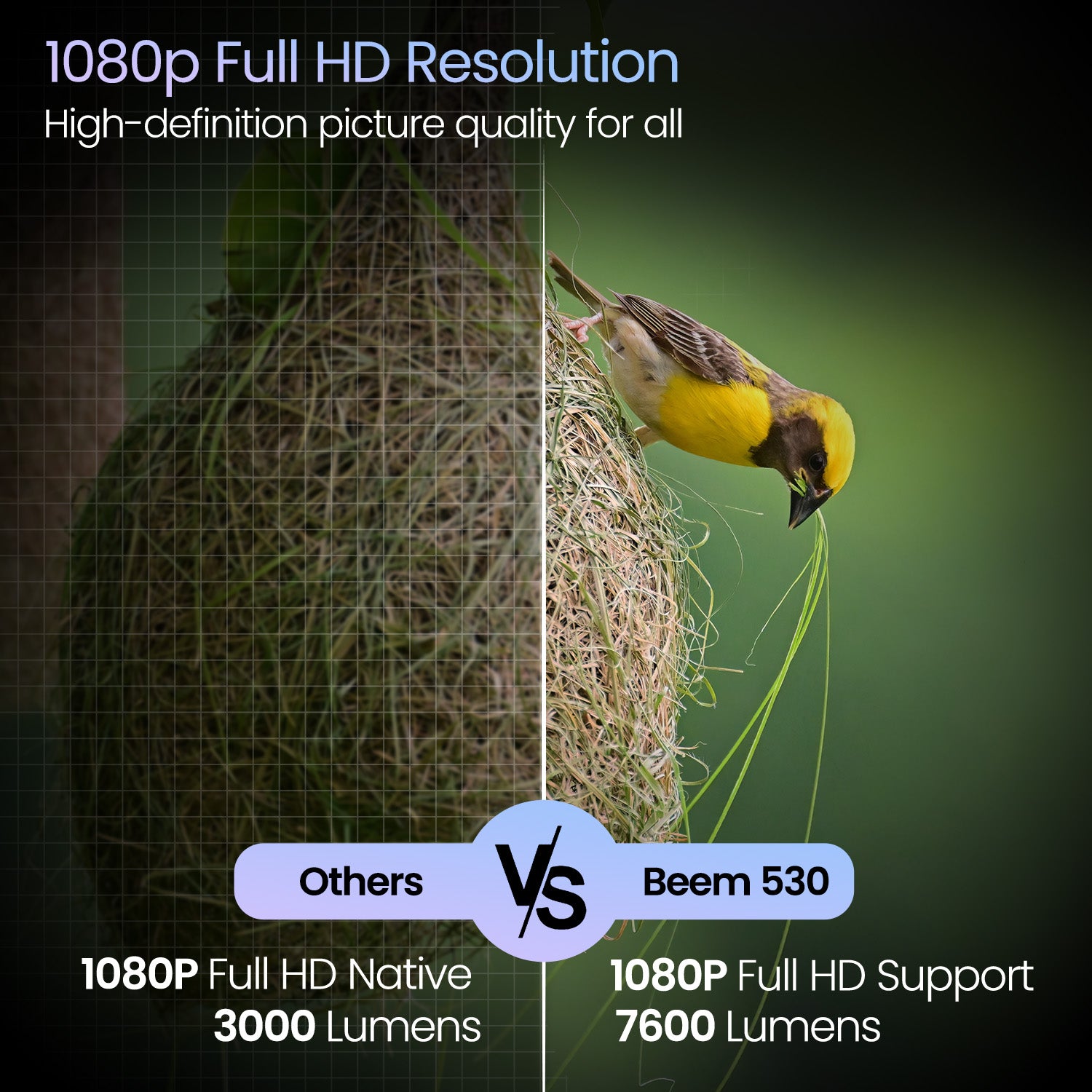 Portronics Beem 530 Mini Android Projector offers crystal-clear 1080p resolution, built-in speakers, and wireless streaming, making it the ultimate movie projector for home