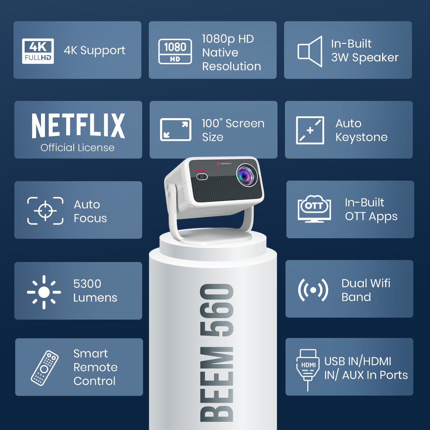 Portronics Beem 560 Home Projector with Netflix app| Best for daily use with auto focus technology and multi-port HDMI USB connectivity | best smart projector for home offering reliable performance
