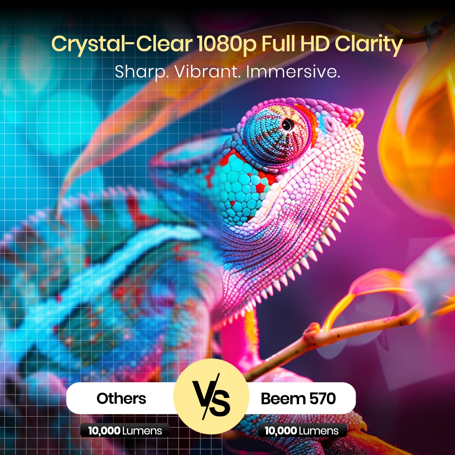 Portronics Beem 570 Full HD Projector for Home – Crystal Clear 1080P LED Projector with 10000 Lumens vs Others Comparison