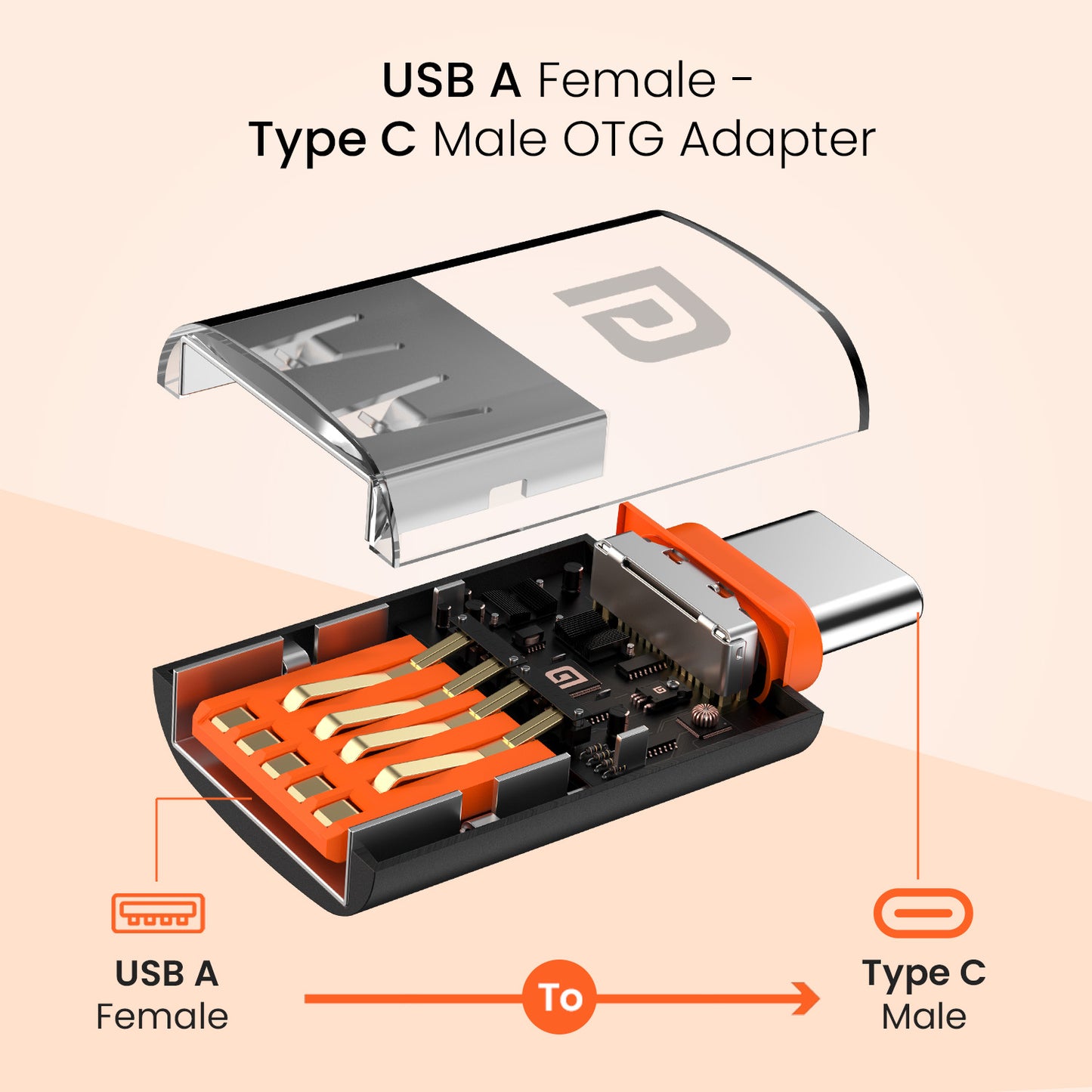 Portronics BridgeY Type C to USB A Converter with Aluminum Alloy Body for Enhanced Durability