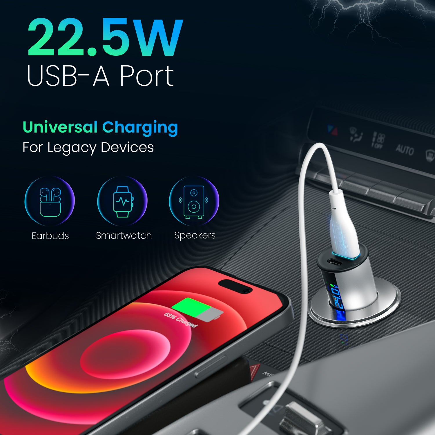 Portronics Car Power Armour  22.5W USB-A Fast Car Charger | Fast Car Charger Adapter | Super Durable Metal Build | Car Charger Fast Charging for iPhone, Android | Compact, Lightweight Road Trip Charger
