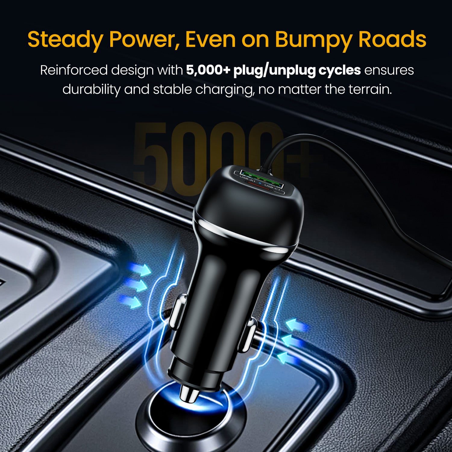 Portronics Car Power Trail with safety protection system against overheating, over-current, over-voltage, and short circuits, ensuring safe charging for every device.