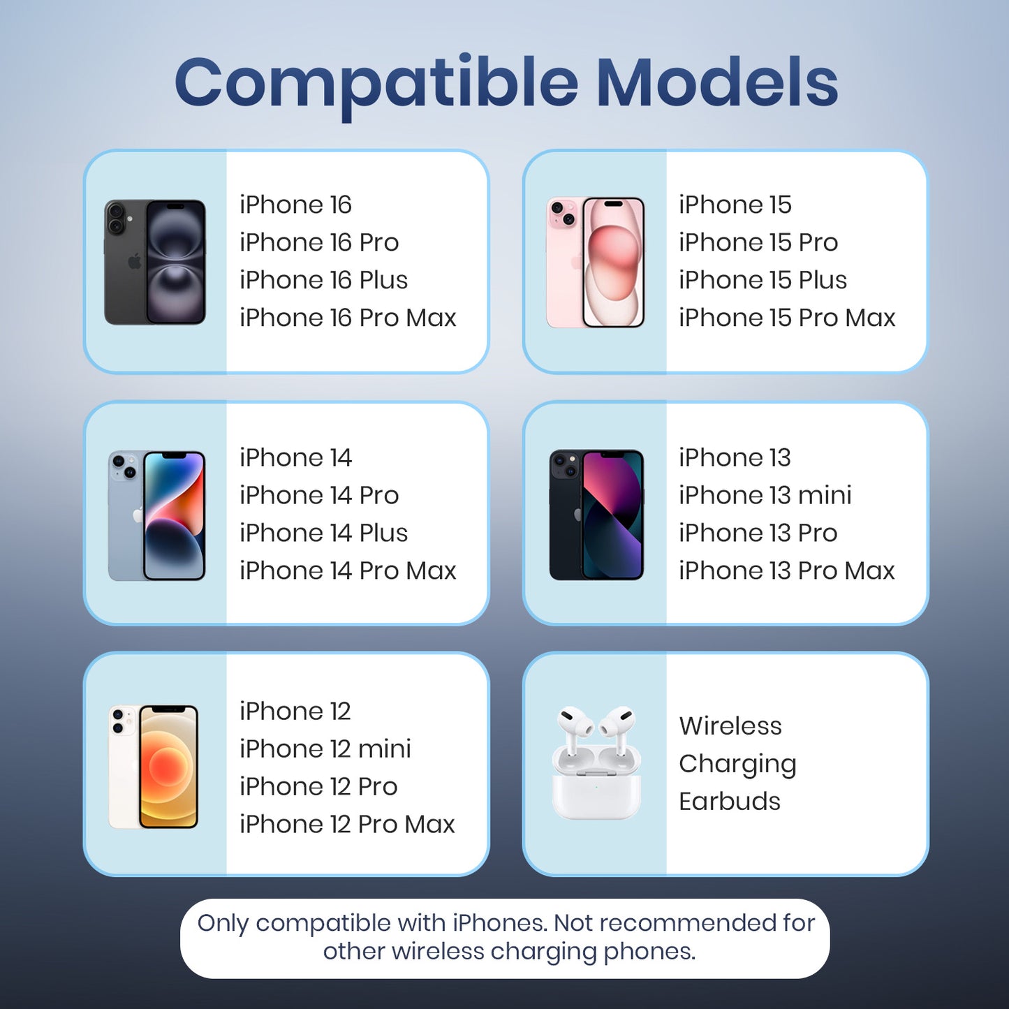 Portronics ChargeMate Trio all-in-one mobile charging solution with 15W fast wireless charging for iPhone 15, Type C charging cable, 8 pin cable, and multipurpose data cable storage for tech accessories| best wireless charger for iPhone devices