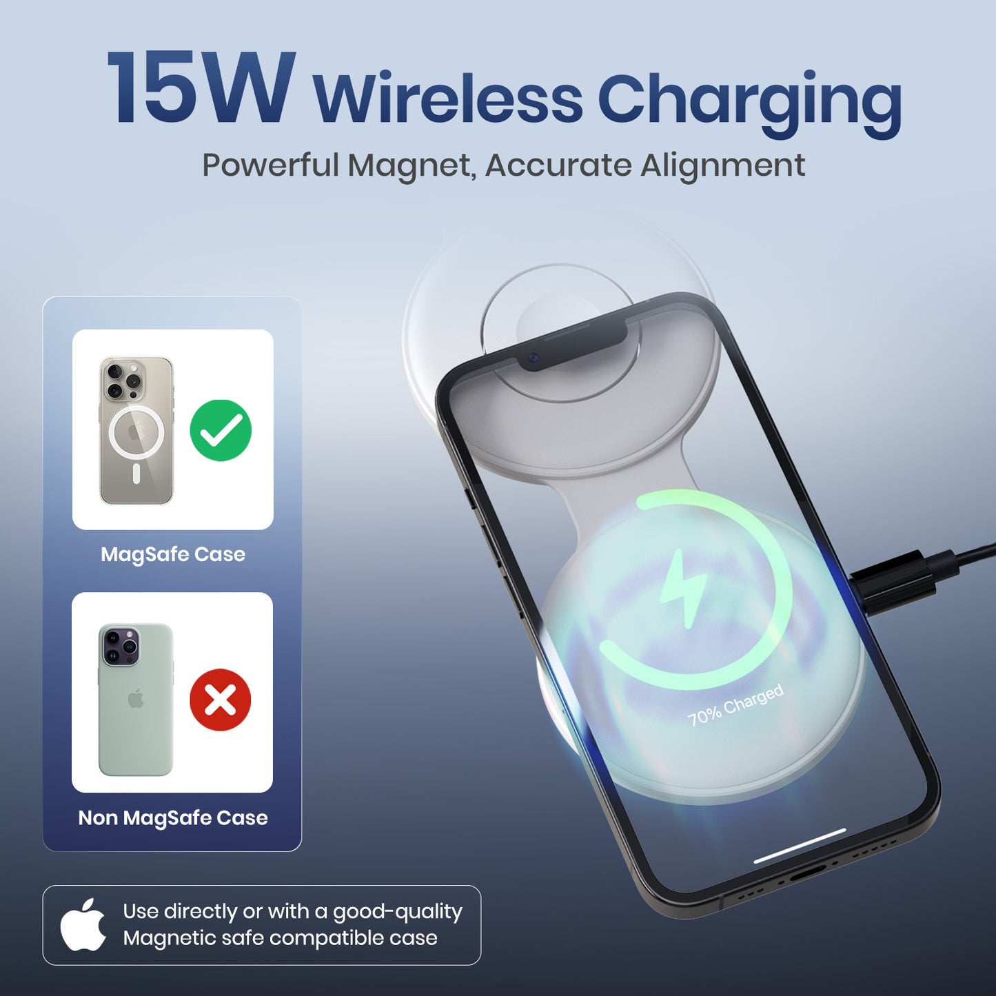 Portronics ChargeMate Trio magnetic 3-in-1 wireless charger for iPhone 15, Android, and smartwatch with 15W wireless charging for iPhones, plus fast charging cable, USB cable, and c type cable for laptops and tablets| best multipurpose cable kit with wireless charging