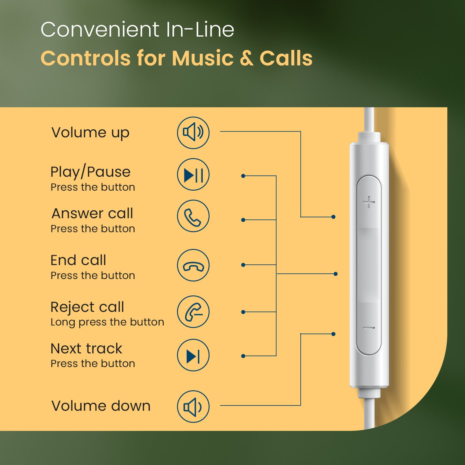 Portronics Conch Kappa C Wired Headphones – Tangle-Free, In-Ear Earphones for Workouts, Calls, and Travel with Type C Compatibility| best type c wired earphones for calling