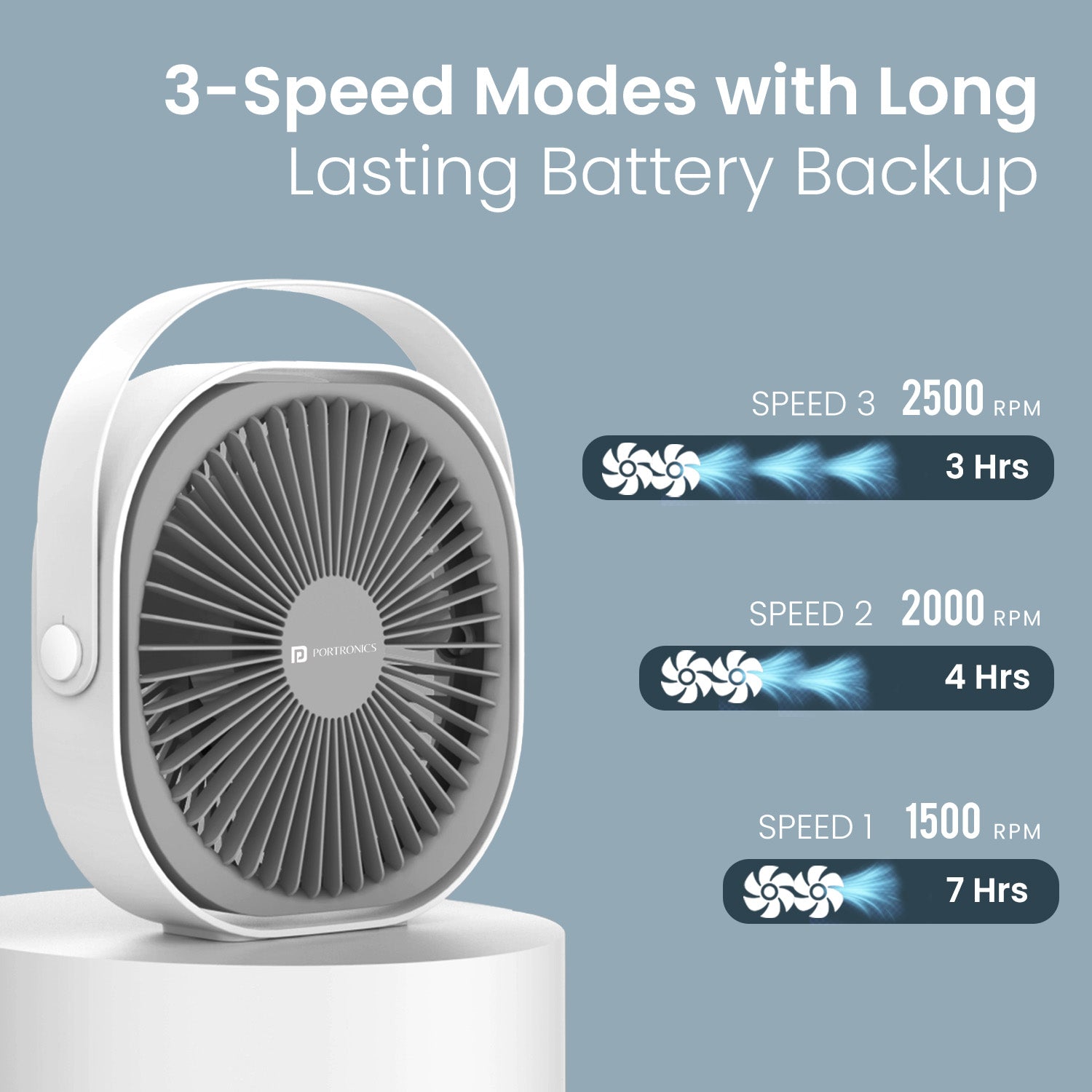 Portronics CoolCube Mini rechargeable fan and hand fan combo with long-lasting battery, ideal for work desks or as a compact desktop fan online| rechargeable desktop fan online at best price