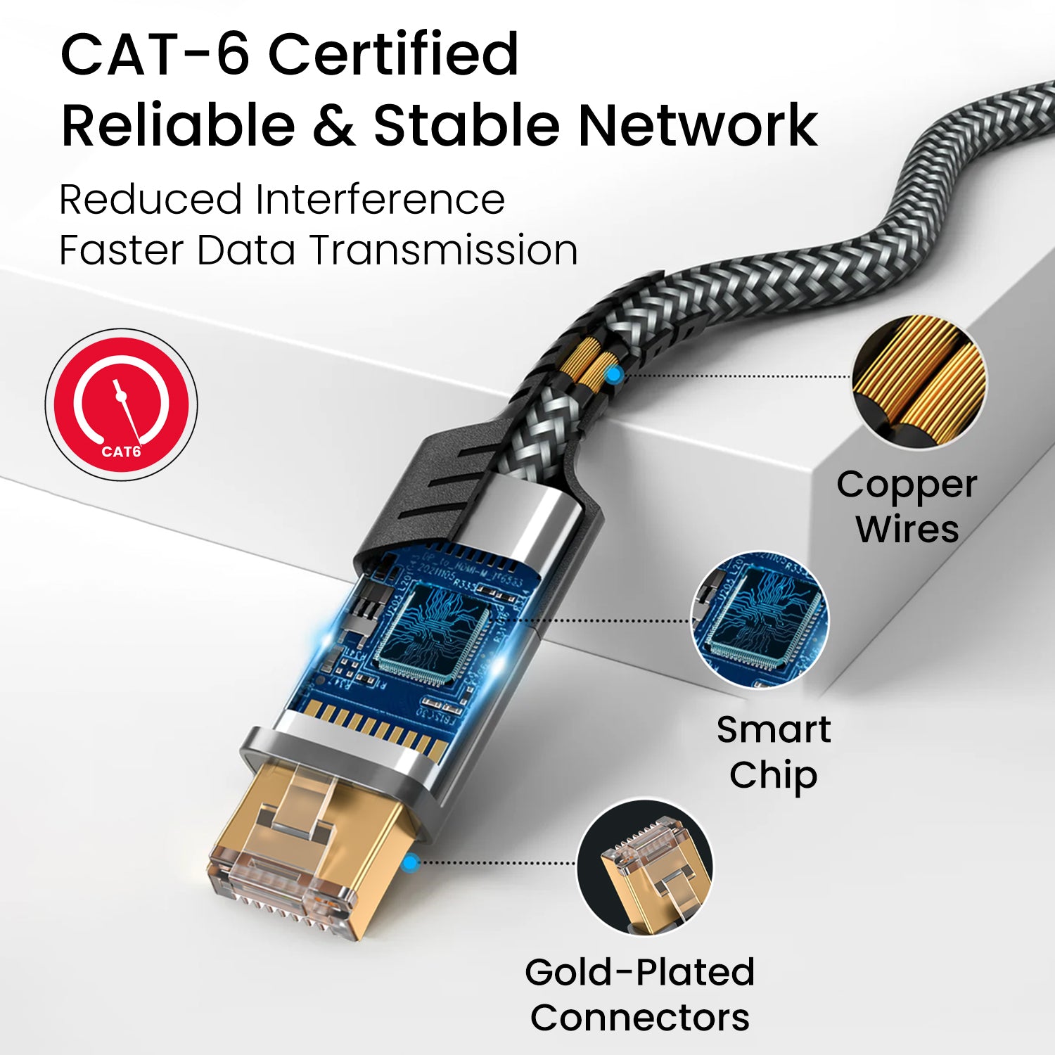 Portronics EtherC Multifunctional Cable | Enables fast, secure internet via CAT-6 Gigabit wired link | Strong cable for smooth data transfer and essential computer accessories