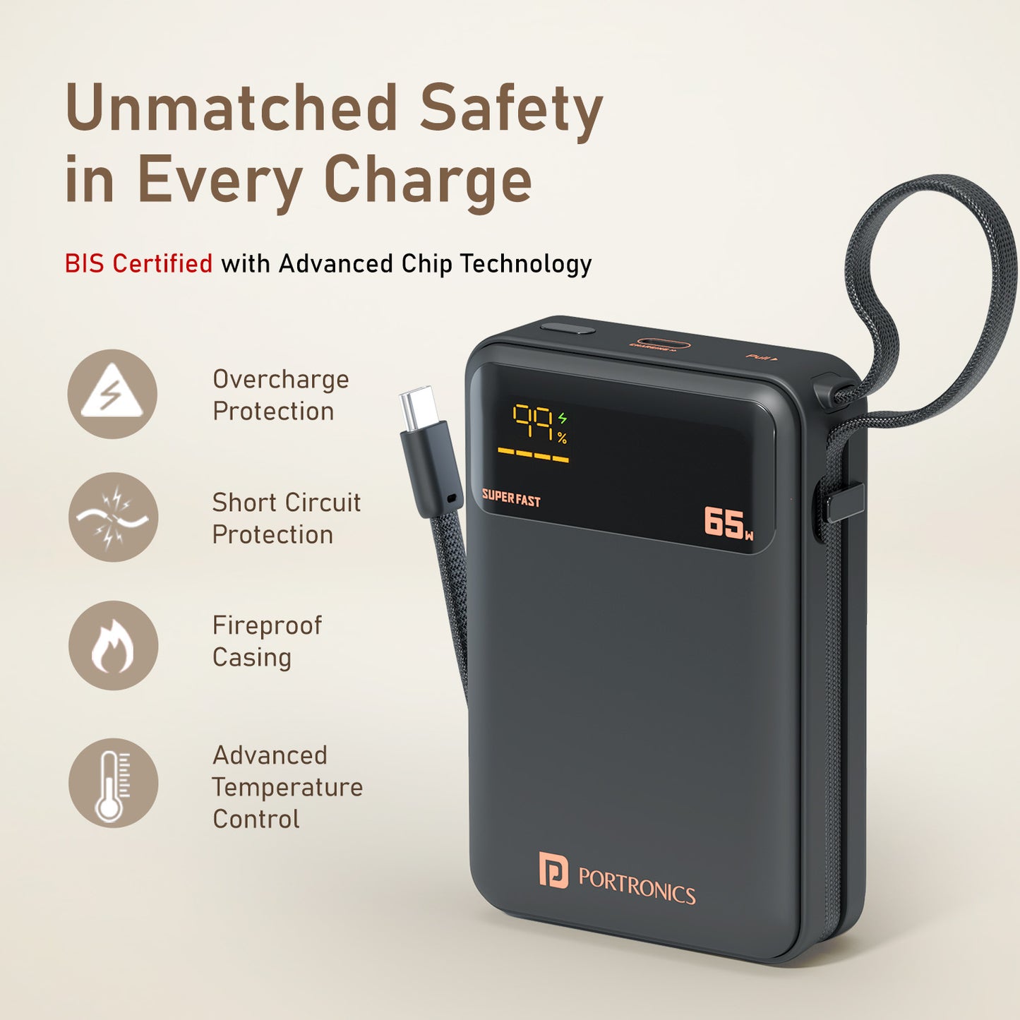 Portronics Ignis 65 20000mAh Power Bank | Portable pocket power bank alternative to bulky models | best power bank 20000mah under 2000 style value segment| best powerbank  for student