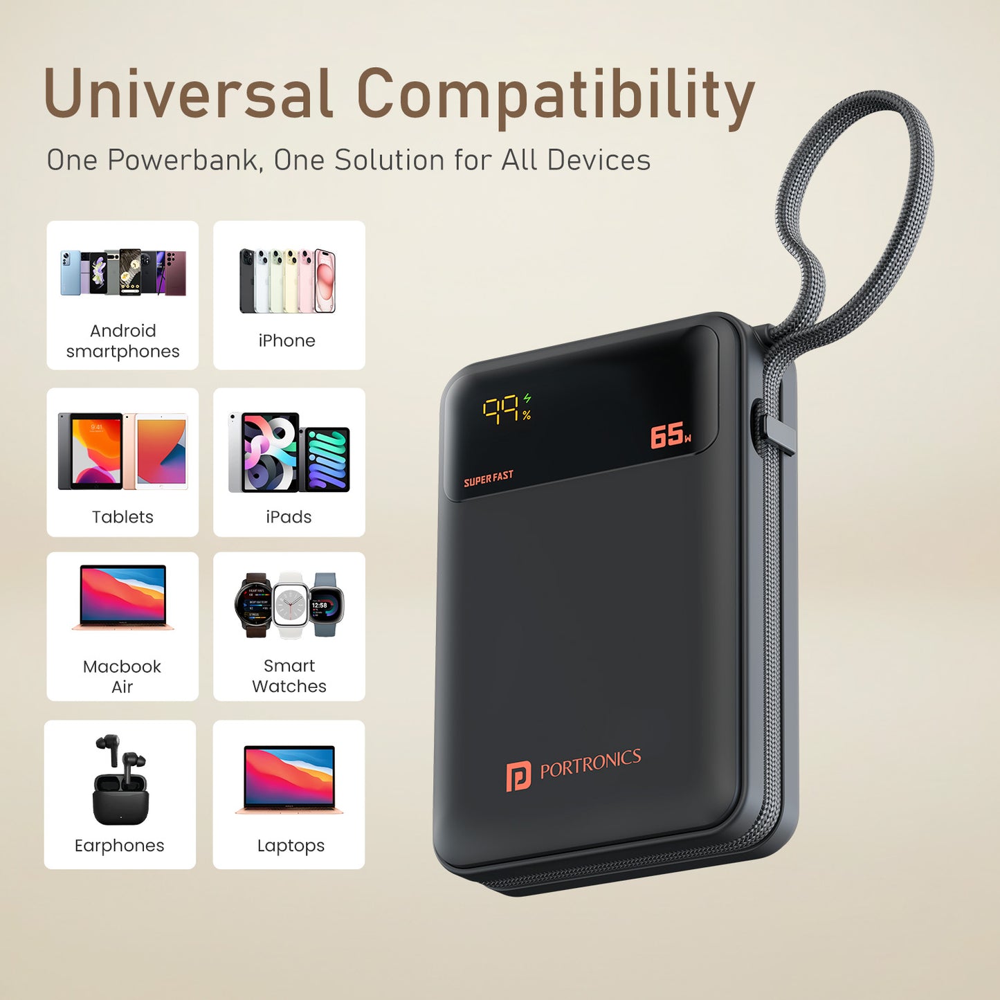 Portronics Ignis 65 Powerbank | 20000mAh fast charging power bank with Type-C PD input output | power bank for student work travel and office needs| best power bank for smartphones and laptop