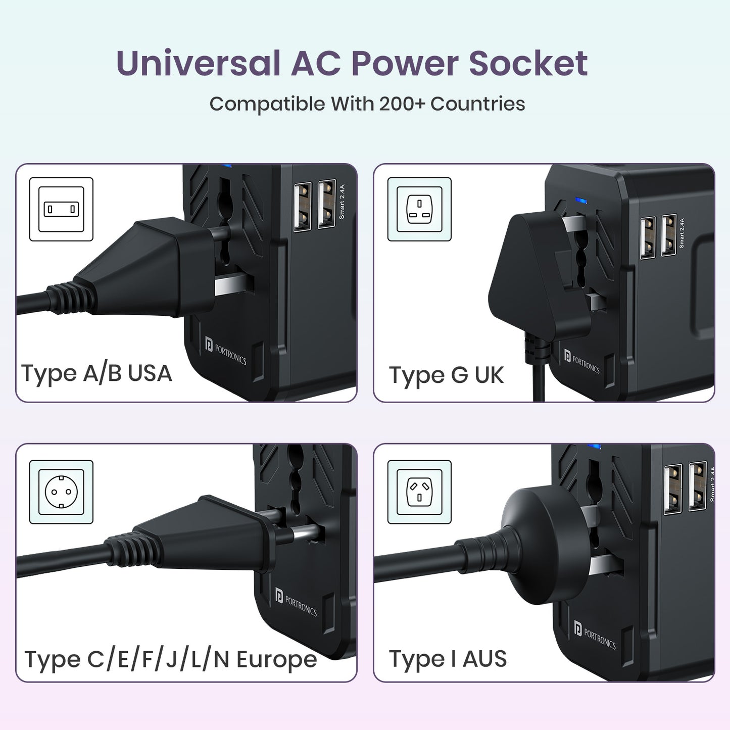 JuiceMate 2 Compact Universal Adapter with multi-plug compatibility supporting Type A, G, C, E, F, J, L, and N plugs, ensuring seamless connectivity in different countries