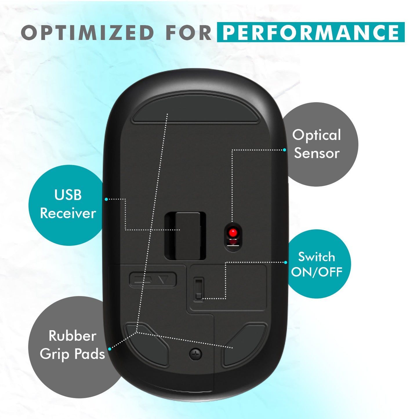 Portronics Key4 Combo Keyboard & Mouse Combo for Laptop | 2.4GHz USB wireless mouse with optical sensor and wireless laptop keyboard | single USB nano receiver keyboard and mouse for home and office use