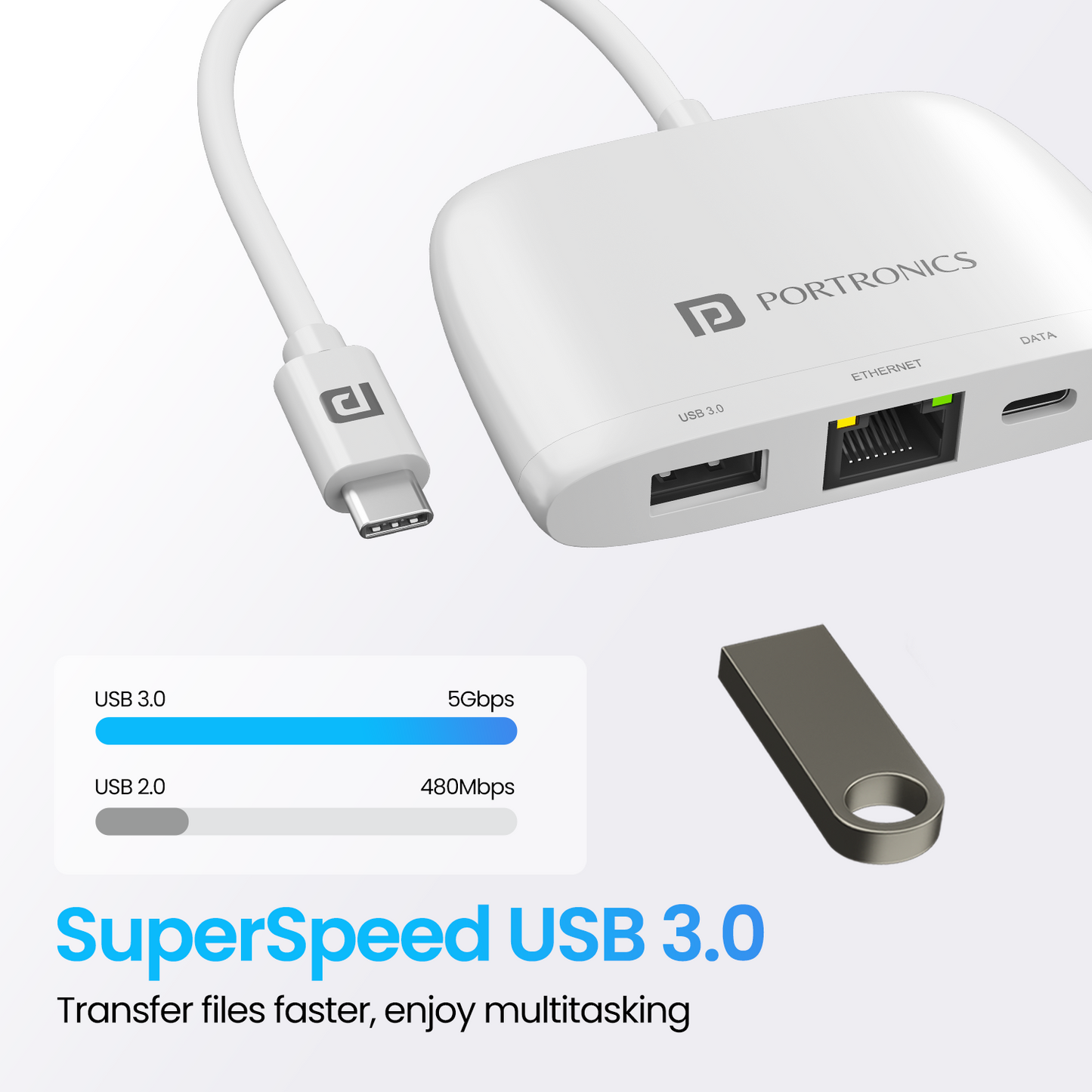 White Portronics Mport 41 USB charging hub with 5V USB output, SuperSpeed USB 3.0 port, and dual Type-C ports for data transfer and device expansion