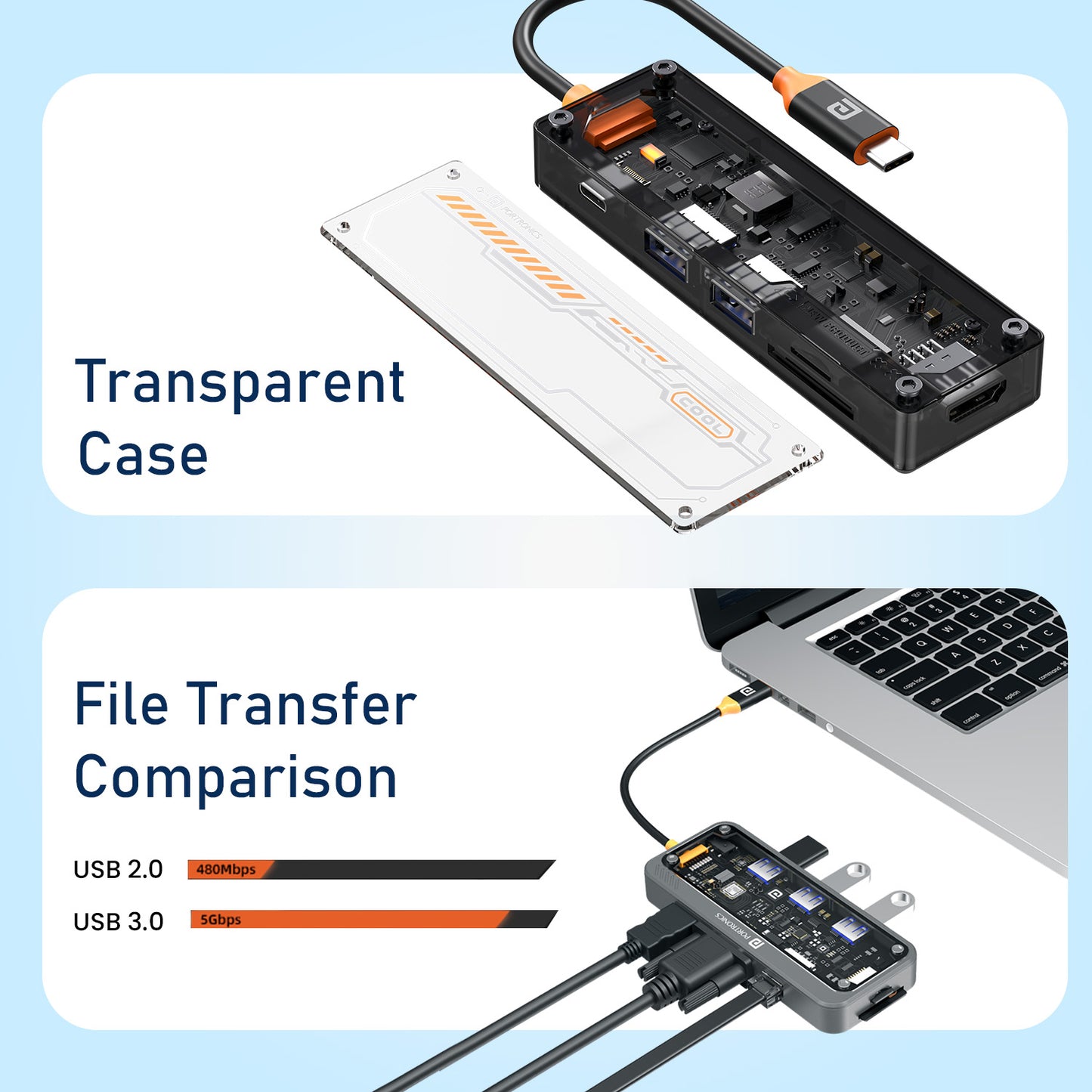 Portronics Mport View Three | Transparent Multi Function USB Hub Showcasing Internal Circuitry | Compact USB Hub Type C for Laptop, MacBook & PC | Stylish, Durable, and Heat-Efficient USB Adapter