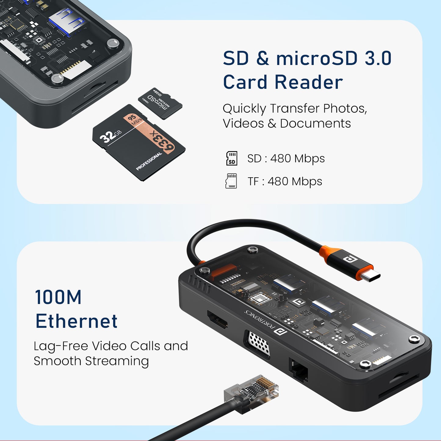 Portronics Mport View Three USB Adapter | Multi USB Hub with SD and Micro USB Card Slots for Creators | Type C USB Hub for MacBook, Laptop & PC | Ideal for Photo, Video Editing & Quick File Transfers