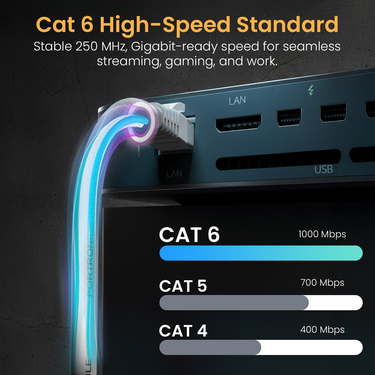 White Portronics Net X20 cat 6 cable | 1000 Mbps networking cable for gaming, streaming, and office use | data transfer stays fast and consistent
