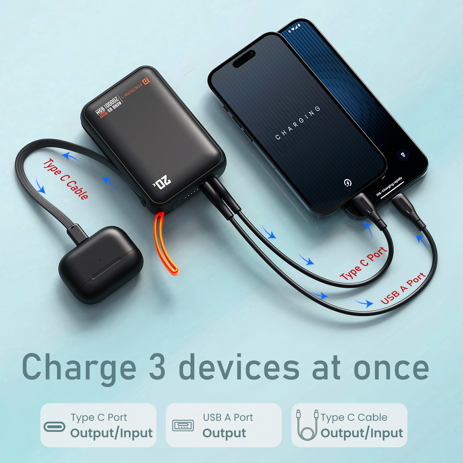 Portronics Power Bank 20000mAh Aero 65 for multi device charging | Compact pocket power bank with strong lanyard design | mini power bank style portability for everyday use

