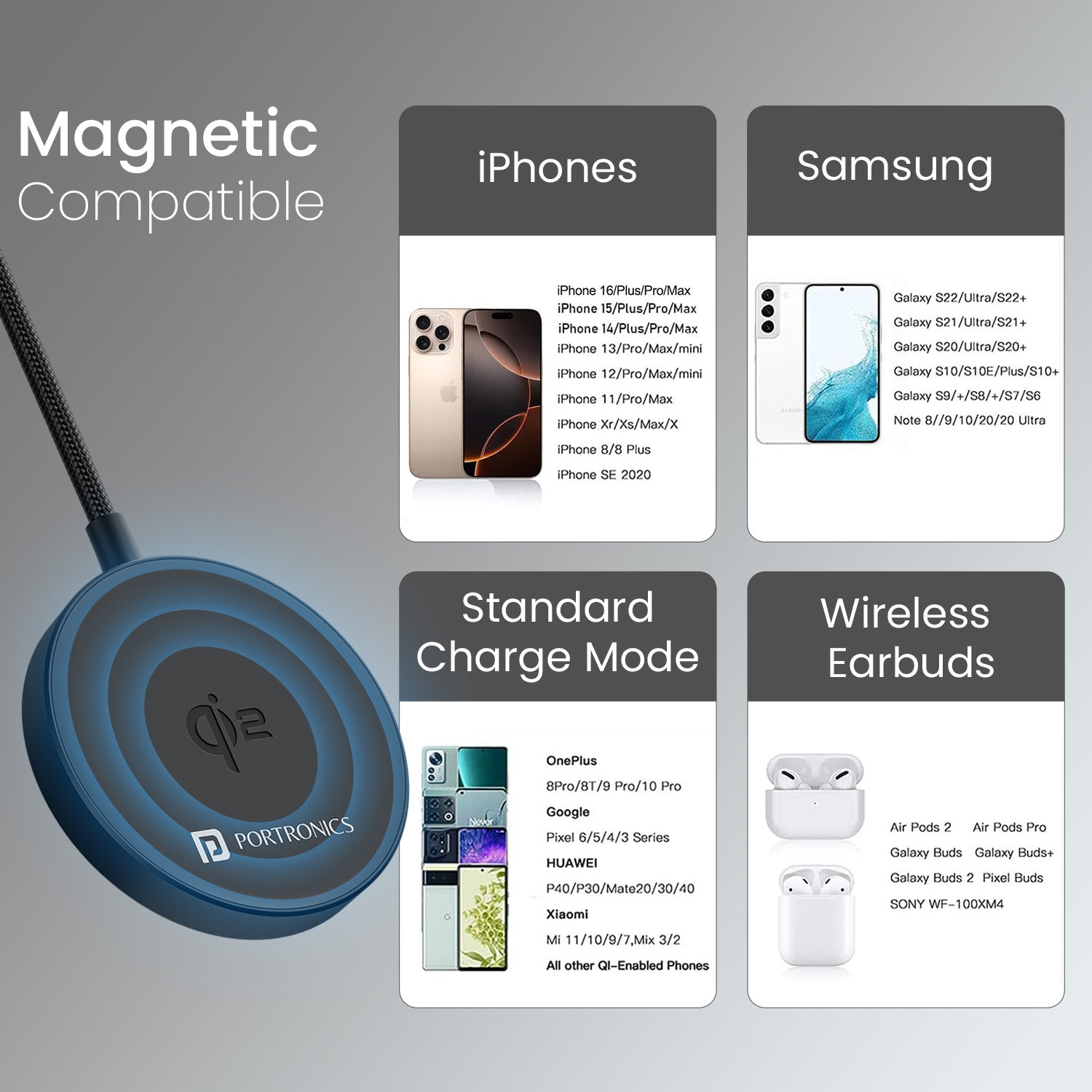 Black Quikk introduces the best magnetic wireless charger for iPhone, featuring a secure magnetic lock, Type-C fast charging, and premium safety features for worry-free use
