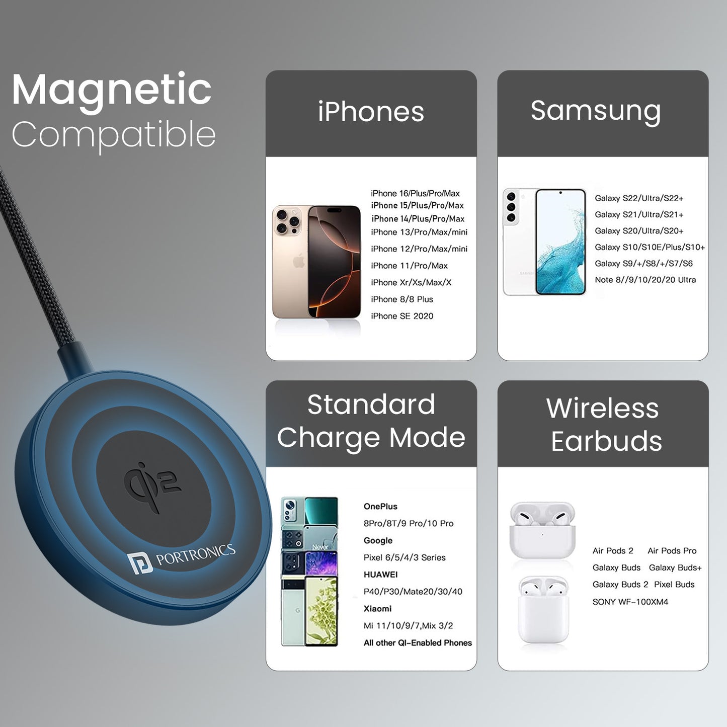 Black Quikk introduces the best magnetic wireless charger for iPhone, featuring a secure magnetic lock, Type-C fast charging, and premium safety features for worry-free use