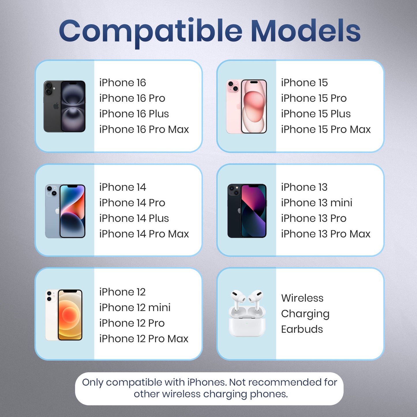 White Portronics Smartpod iPhone Wireless Charger Features | Universal Compatibility with Type-C, Lightning, and Micro Pin | iPhone wireless charger features, wireless chargers